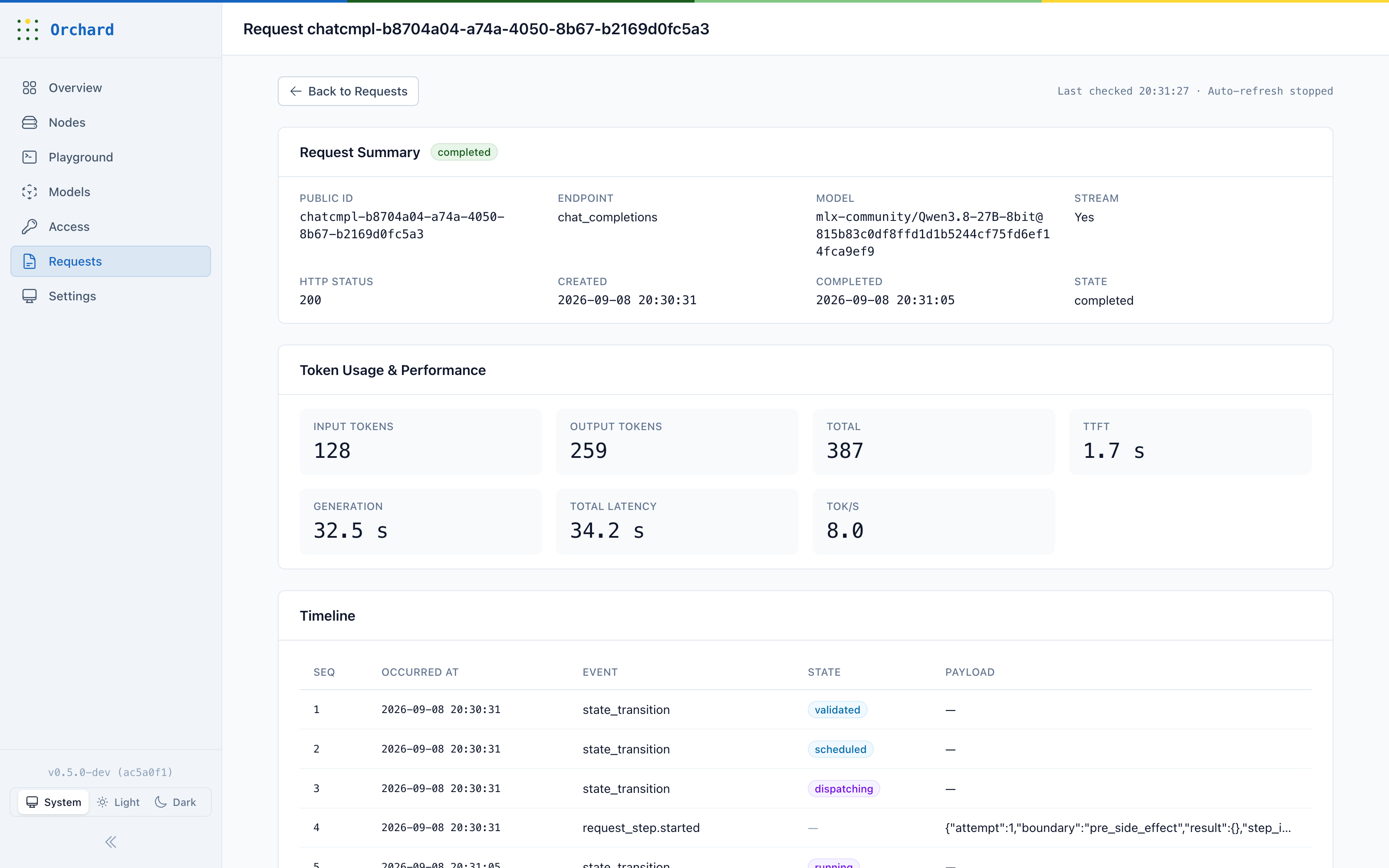 Orchard Console request detail showing token usage, time to first token and a request timeline